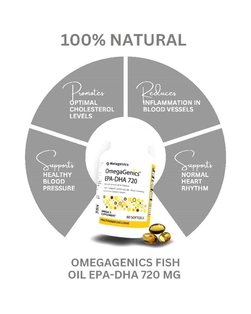 Omegagenic